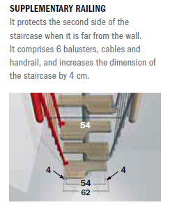 Kya Second Side Balustrading Dimensions from TheStaircasePeople.co.uk