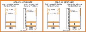 Stilo Modular Stair Width Details from TheStaircasePeople